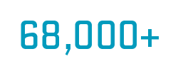 68,000 server hardware work orders blue numbers transparent