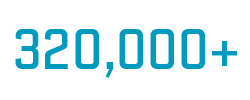 320,000 Networking Work Orders