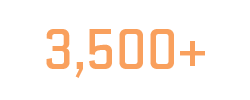 3,500+ av clients on field nation