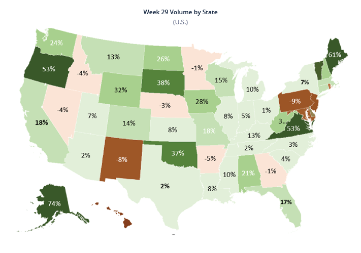 field service growth by state week 29 2020 map